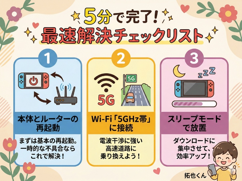 5分で完了！最速解決チェックリスト